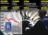 Rolls-Royce in turmoil: Shares plunge 15% on credit downgrade