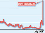 MIDAS UPDATE: Time to cash in half your shares in Synairgen