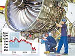 Rolls-Royce shares dip to lowest level for more than decade