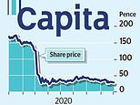 Private equity giant CVC plots bid for TV licence collector Capita