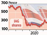 New IAG chief executive flies into eye of the storm