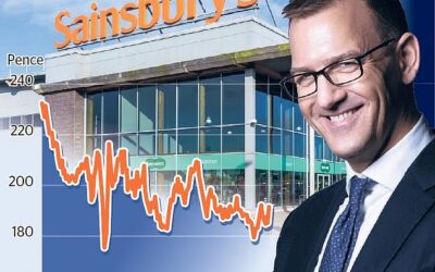 The 'Czech Sphinx' becomes Sainsbury's fourth largest shareholder 