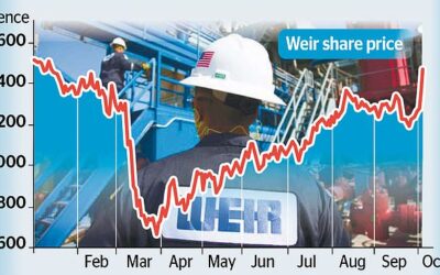 US giant Caterpillar snaps up Weir oil arm for £314m