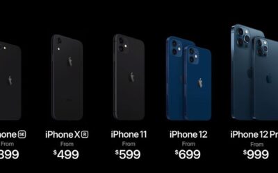 Apple launches four new 5G-enabled iPhone 12 models – including first 'iPhone Mini'